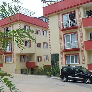 uygunluğu kontrol et